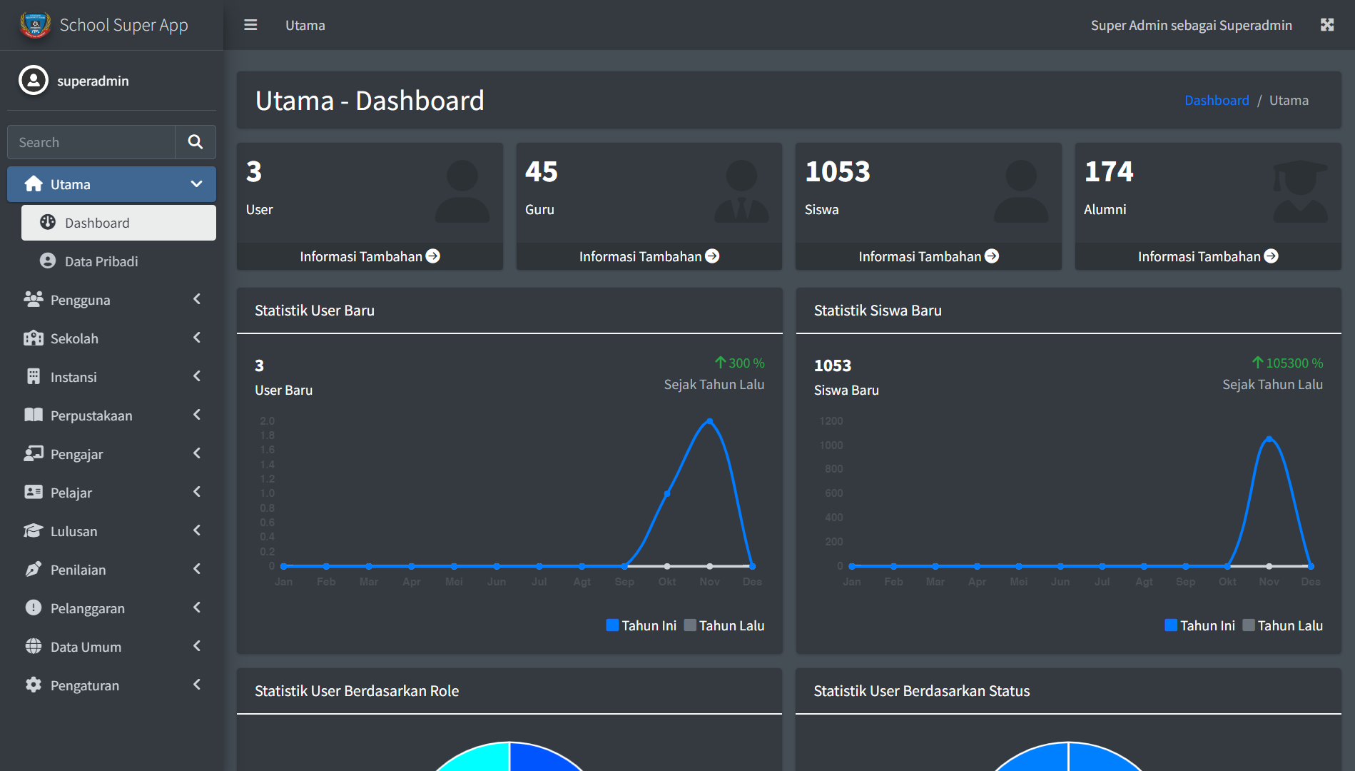 School Super App, School Super App is a project that I developed for my final school year project, its usage is for managing a lot of data such as student, teacher, class, alumni and lots more. Not only that it also have a system for a library and a student violations.